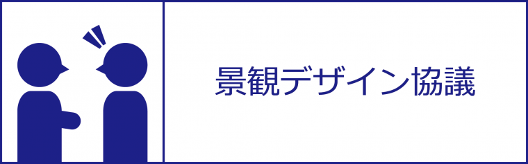 デザイン協議