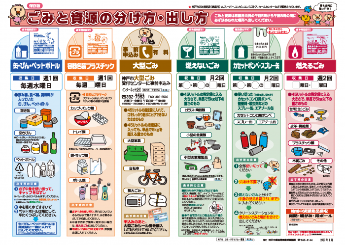 「ごみと資源の分け方・出し方」ちらし画像