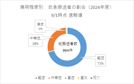 syobyobetsu0902