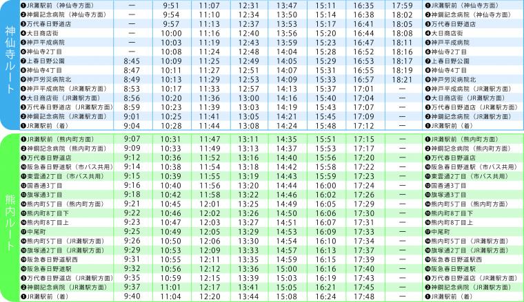 時刻表R5.4