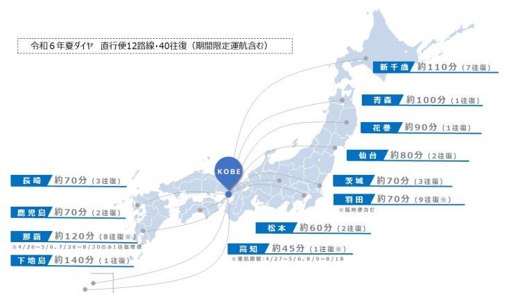 就航都市図_2024夏