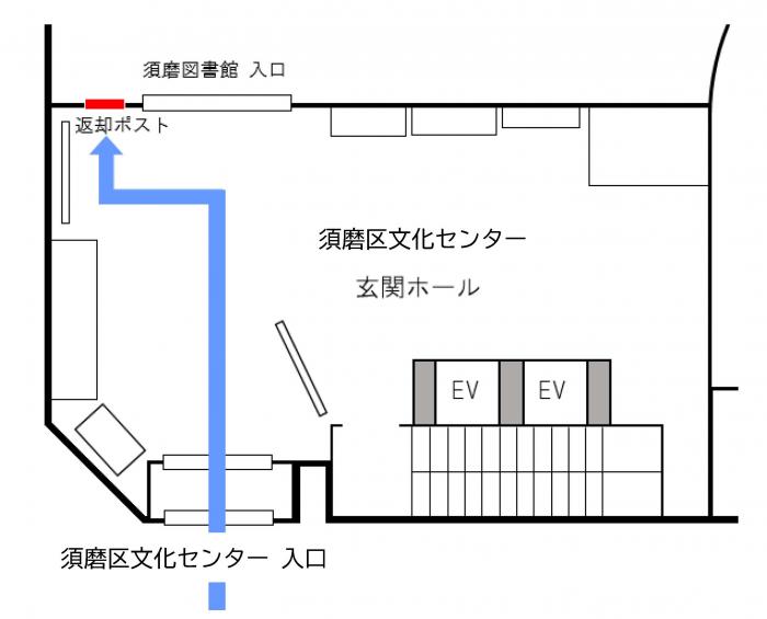 須磨図書館返却ポスト