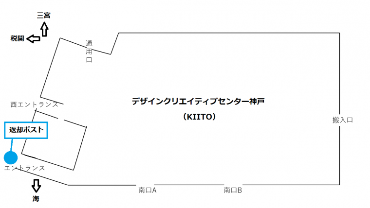 KIITO返却ポスト