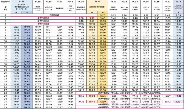 休日時刻表