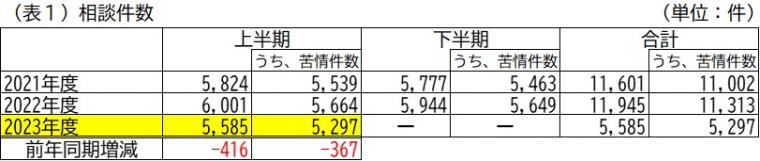 11月プレス資料