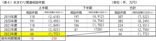 11月プレス資料