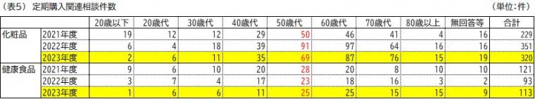 11月プレス資料