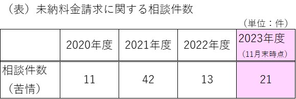 12月プレス資料