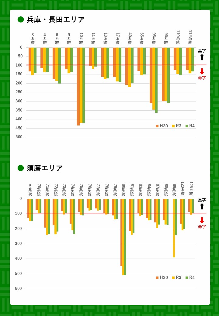 report6-5