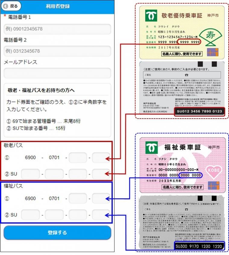 予約システム登録の画面