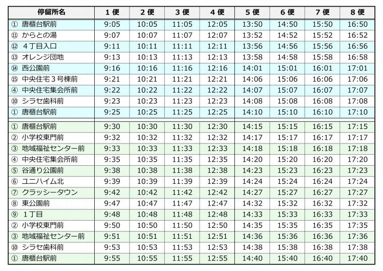 運行ダイヤ（唐櫃台）