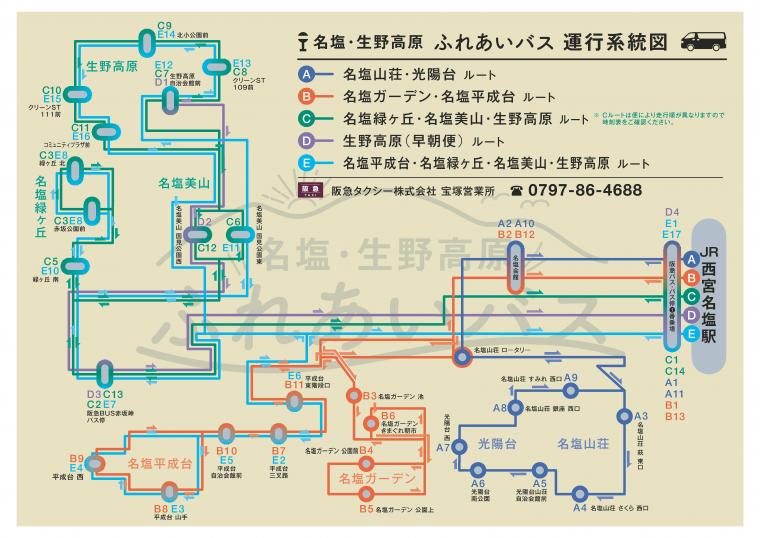 ふれあいバス系統図（本格運行）