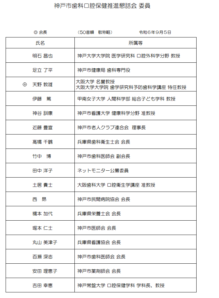 第3回懇話会委員名簿