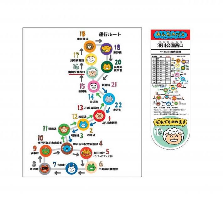 ルート図、新バス停デザイン