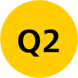 Q2