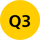 Q3